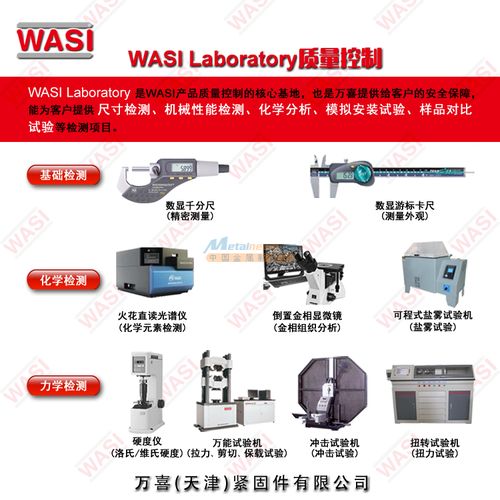 dIN471軸用擋圈卡簧市場(chǎng)調(diào)研 聚焦萬喜天津緊固件