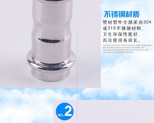 湖南食品級304不銹鋼水暖管件配件家裝雙卡壓式直接接頭市場調研報告